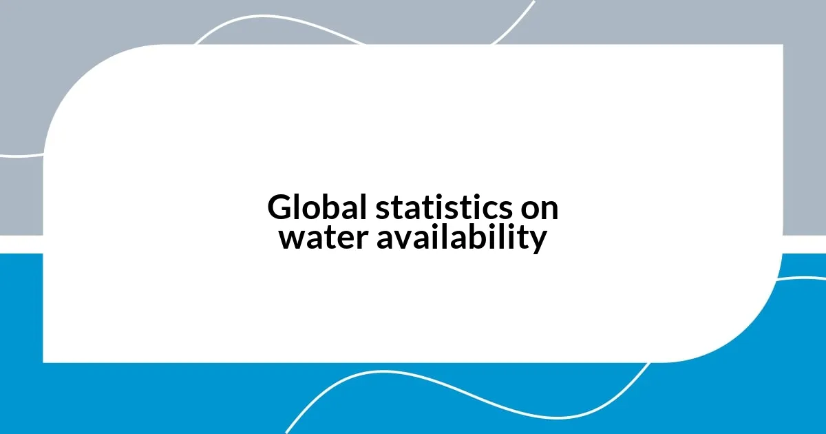 Global statistics on water availability